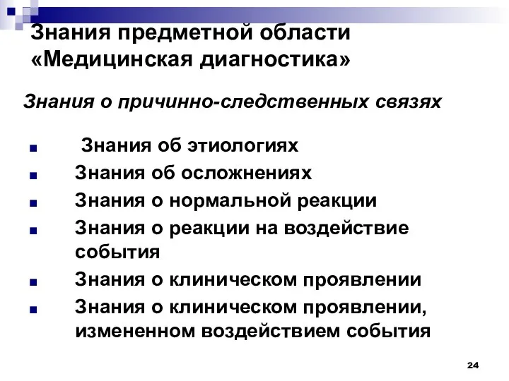 Знания предметной области «Медицинская диагностика» Знания об этиологиях Знания об осложнениях