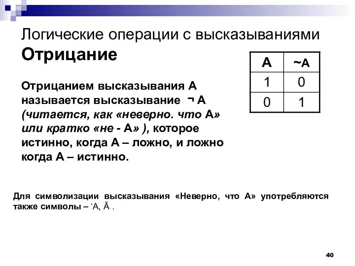 Логические операции с высказываниями Отрицание Отрицанием высказывания A называется высказывание ¬