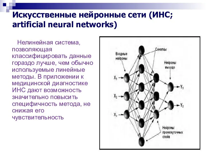 Искусственные нейронные сети (ИНС; artificial neural networks) Нелинейная система, позволяющая классифицировать