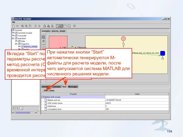 Вкладка “Start” позволяет настроить параметры рассчета модели: метод рассчета (ODE solver)