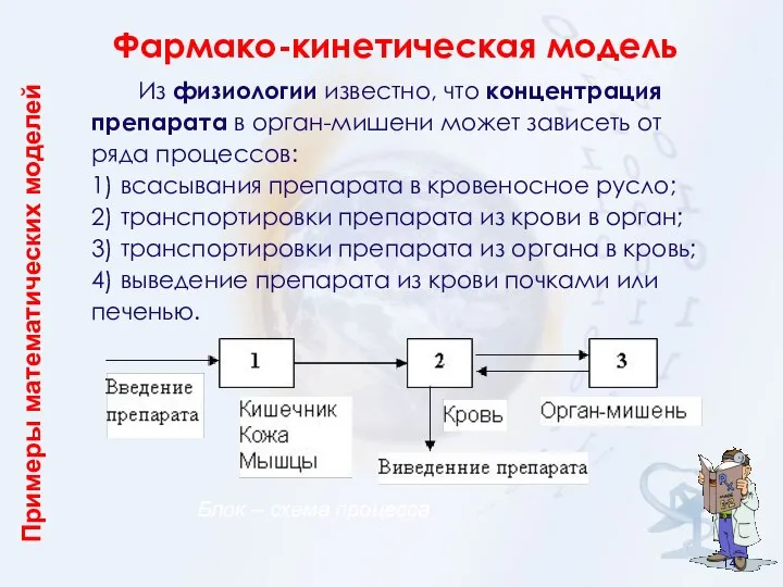 Из физиологии известно, что концентрация препарата в орган-мишени может зависеть от