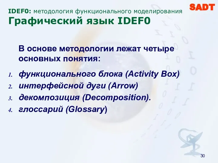 IDEF0: методология функционального моделирования Графический язык IDEF0 В основе методологии лежат