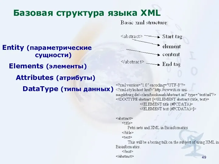 Entity (параметрические сущности) Elements (элементы) Attributes (aтрибуты) DataType (типы данных) Базовая структура языка XML