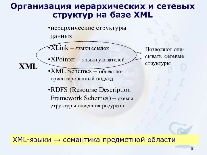 иерархические структуры данных ХLink – языки ссылок ХPointer – языки указателей