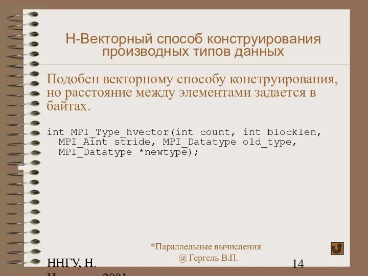 ННГУ, Н.Новгород, 2001 H-Векторный способ конструирования производных типов данных Подобен векторному