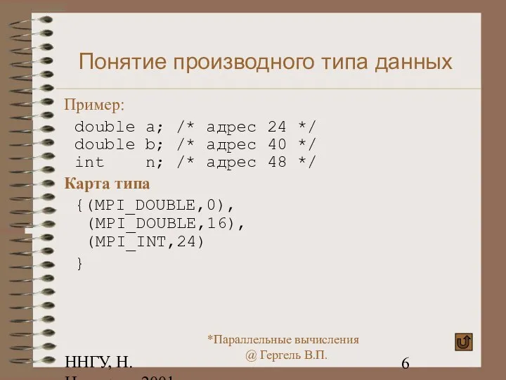 ННГУ, Н.Новгород, 2001 Понятие производного типа данных Пример: double a; /*