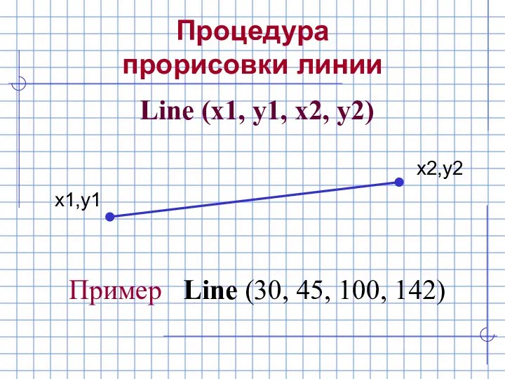 Процедура прорисовки линии Line (x1, y1, x2, y2) Пример Line (30, 45, 100, 142)