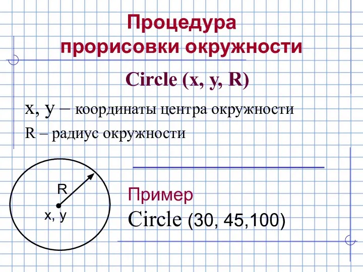 Процедура прорисовки окружности Circle (x, y, R) x, y – координаты