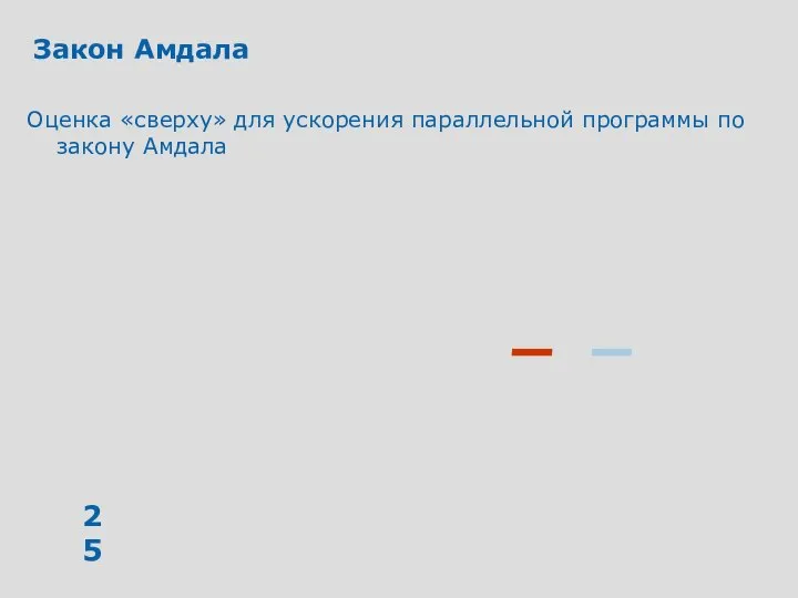 Закон Амдала Оценка «сверху» для ускорения параллельной программы по закону Амдала