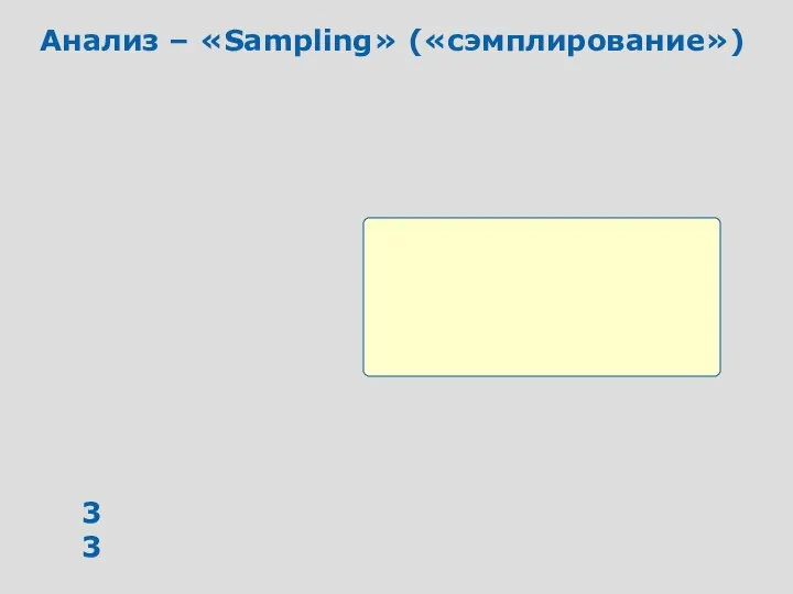 Анализ – «Sampling» («сэмплирование»)