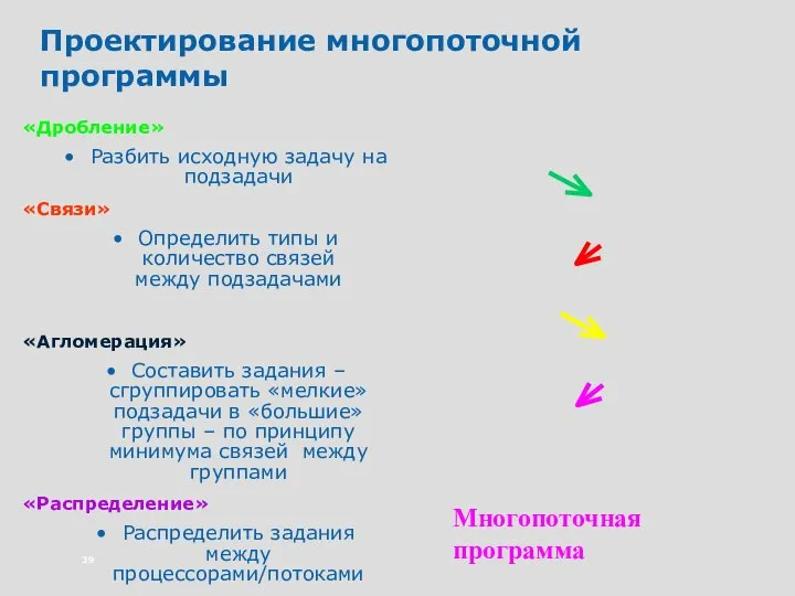 Проектирование многопоточной программы «Дробление» Разбить исходную задачу на подзадачи «Связи» Определить