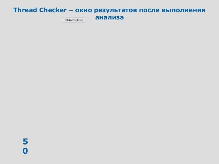 Thread Checker – окно результатов после выполнения анализа