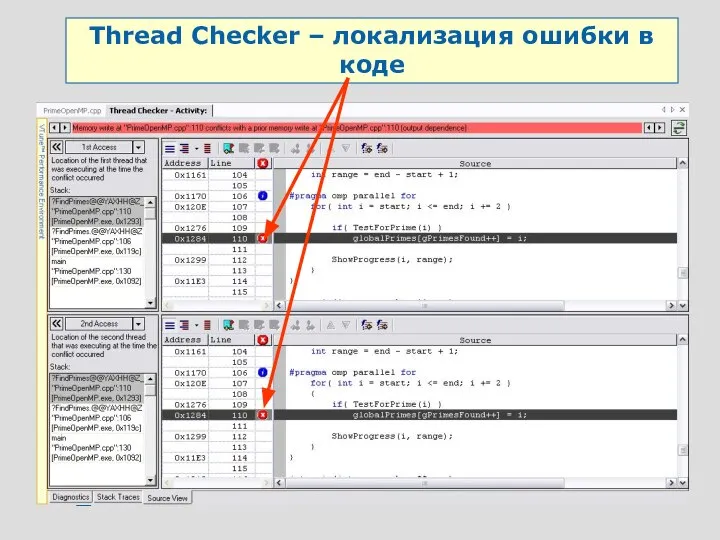 Thread Checker – локализация ошибки в коде