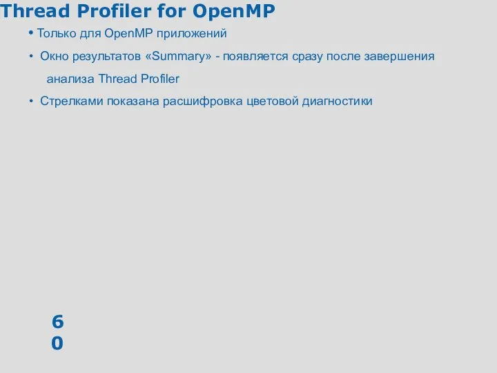 Thread Profiler for OpenMP Только для OpenMP приложений Окно результатов «Summary»