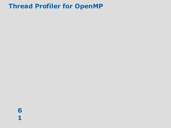 Thread Profiler for OpenMP