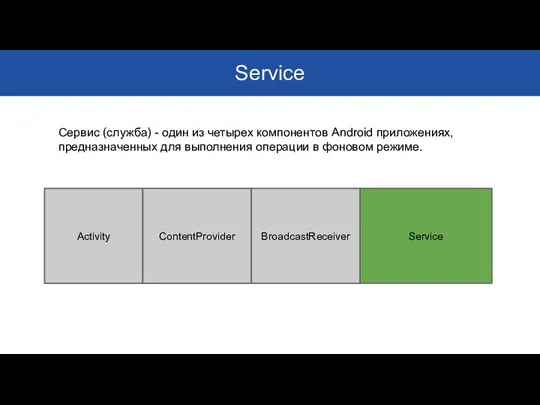 Service Activity ContentProvider BroadcastReceiver Service Сервис (служба) - один из четырех