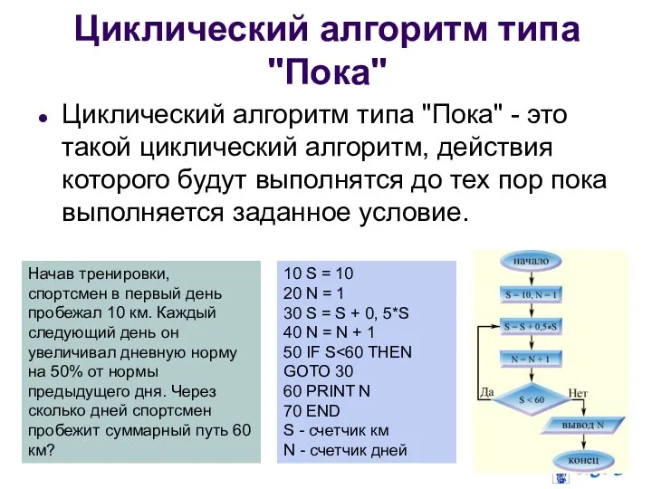 Циклический алгоритм типа "Пока" Циклический алгоритм типа "Пока" - это такой