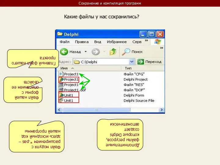 Сохранение и компиляция программ Какие файлы у нас сохранились? Файл модуля