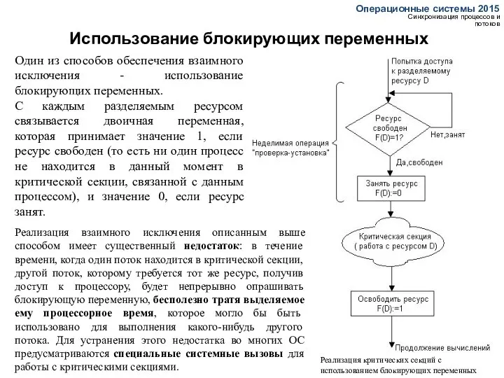 Использование блокирующих переменных Операционные системы 2015 Синхронизация процессов и потоков Реализация