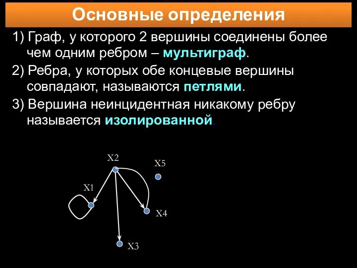 Основные определения 1) Граф, у которого 2 вершины соединены более чем