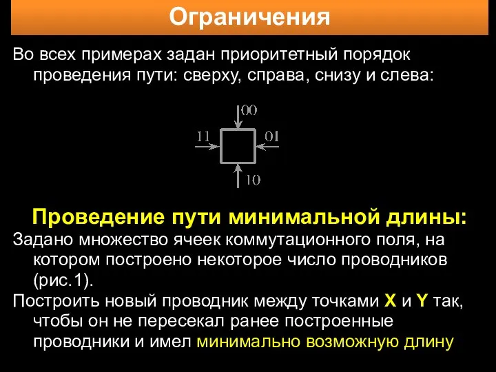 Ограничения Во всех примерах задан приоритетный порядок проведения пути: сверху, справа,