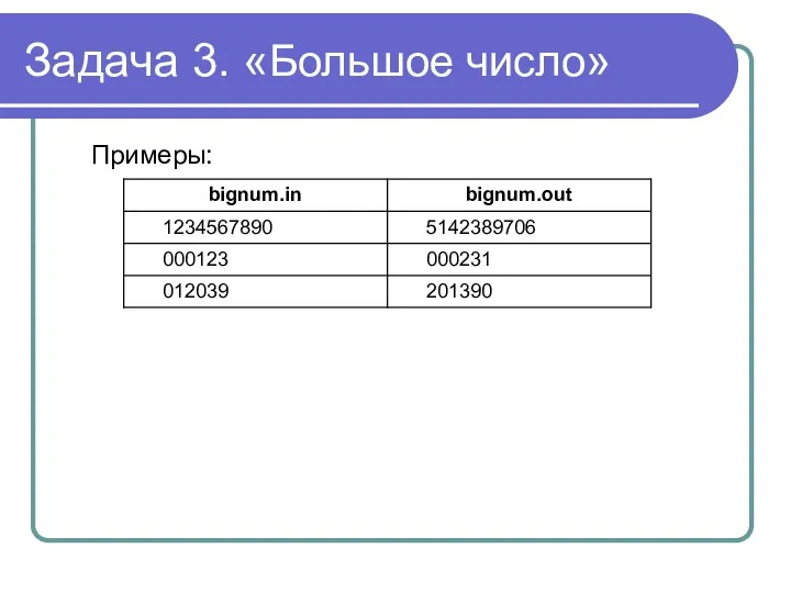 Задача 3. «Большое число» Примеры: