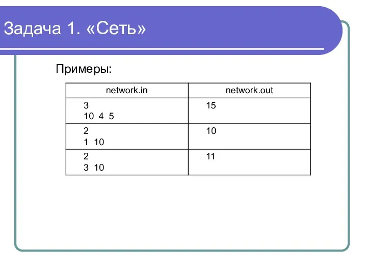 Задача 1. «Сеть» Примеры: