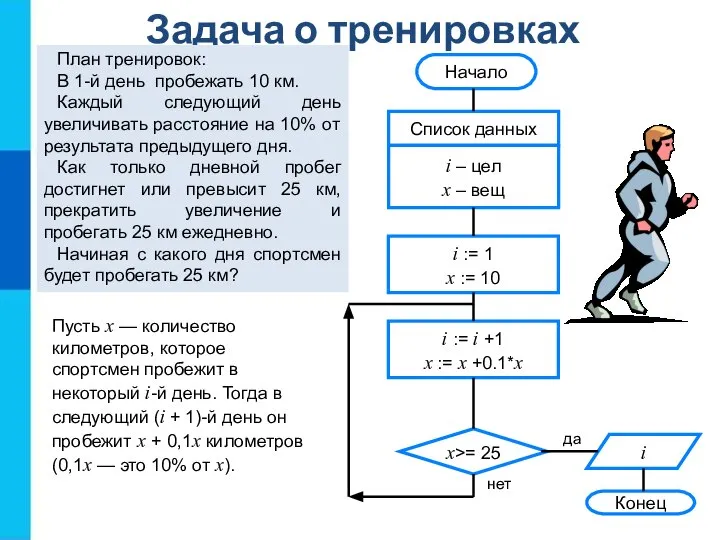 Задача о тренировках План тренировок: В 1-й день пробежать 10 км.