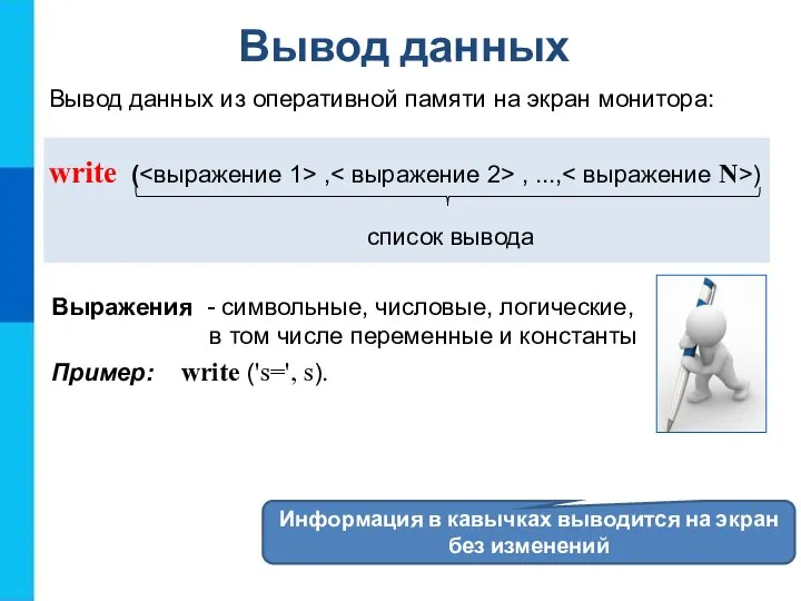 Вывод данных Вывод данных из оперативной памяти на экран монитора: write