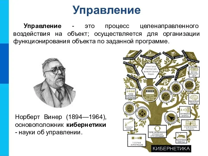 Управление Управление - это процесс целенаправленного воздействия на объект; осуществляется для