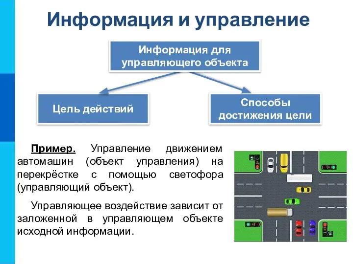 Информация и управление Цель действий Способы достижения цели Информация для управляющего