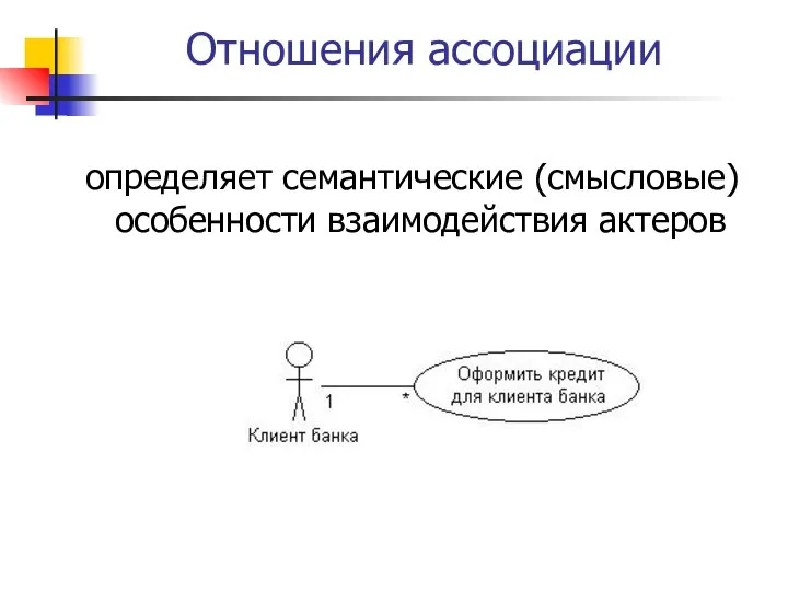 Отношения ассоциации определяет семантические (смысловые) особенности взаимодействия актеров