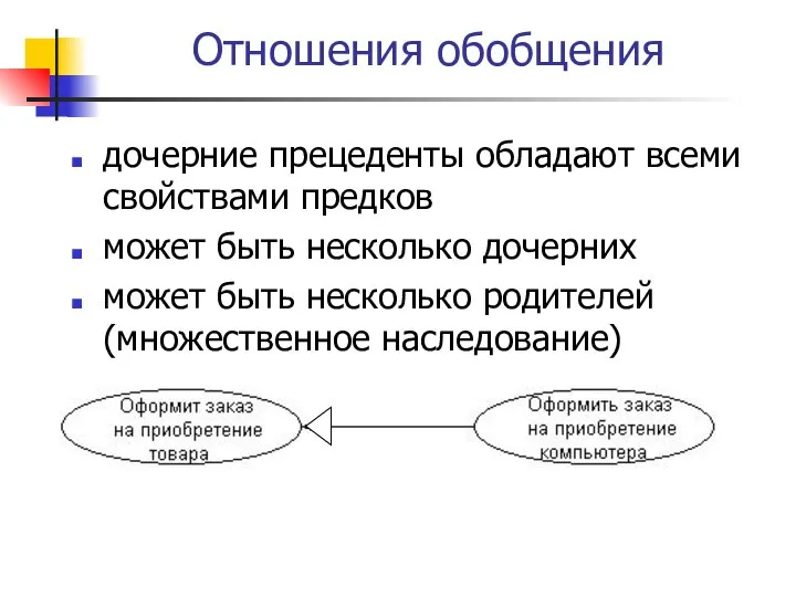 Отношения обобщения дочерние прецеденты обладают всеми свойствами предков может быть несколько