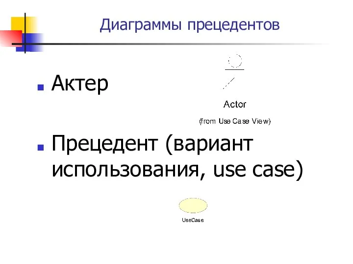 Диаграммы прецедентов Актер Прецедент (вариант использования, use case)