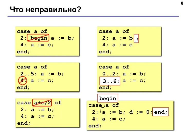 Что неправильно? case a of 2: begin a := b; 4: