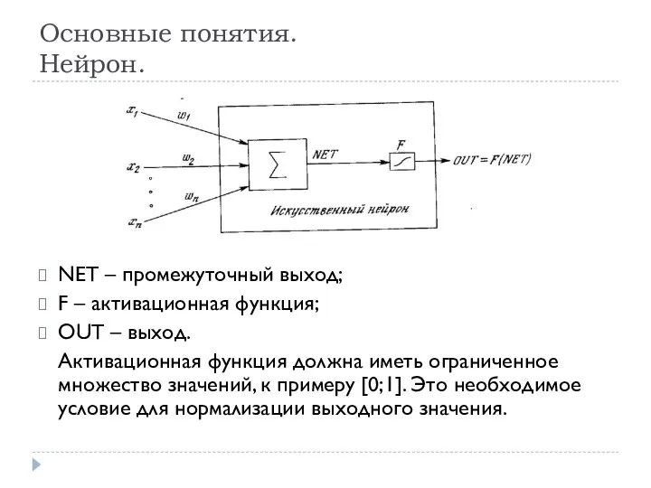 Основные понятия. Нейрон. NET – промежуточный выход; F – активационная функция;