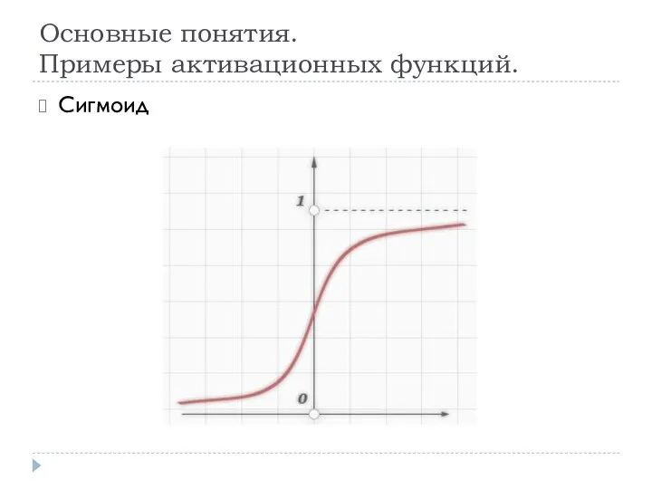 Основные понятия. Примеры активационных функций. Сигмоид