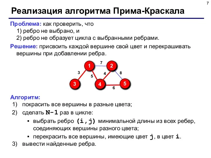 Реализация алгоритма Прима-Краскала Проблема: как проверить, что 1) ребро не выбрано,