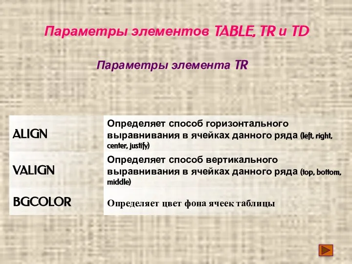 Параметры элементов TABLE, TR и TD Параметры элемента TR