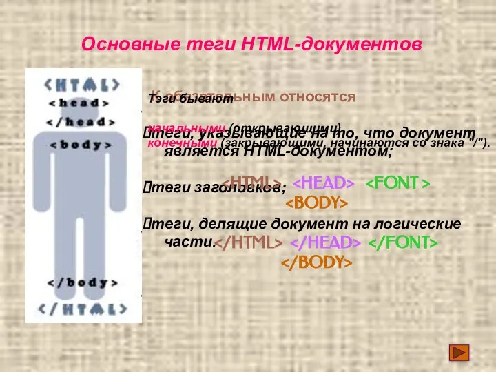 Основные теги HTML-документов К обязательным относятся теги, указывающие на то, что