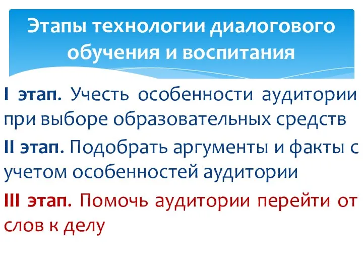 Этапы технологии диалогового обучения и воспитания I этап. Учесть особенности аудитории