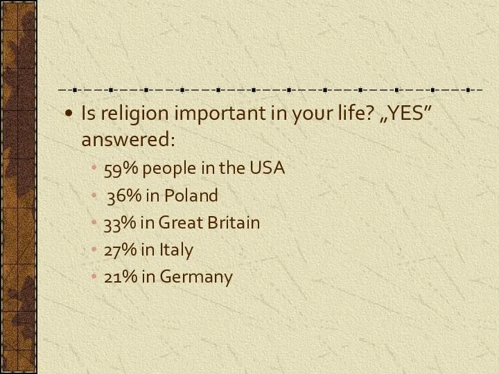 Is religion important in your life? „YES” answered: 59% people in