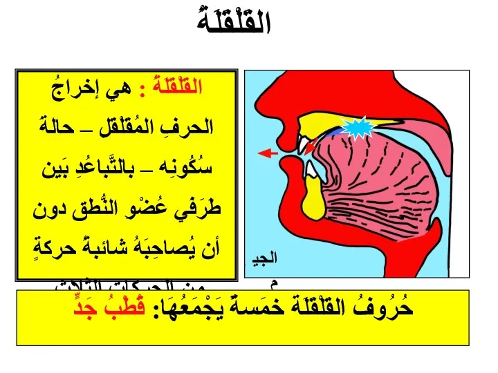 الجيم القَلْقَلَةُ : هي إخراجُ الحرفِ المُقَلْقَلِ – حالةَ سُكُونِه –