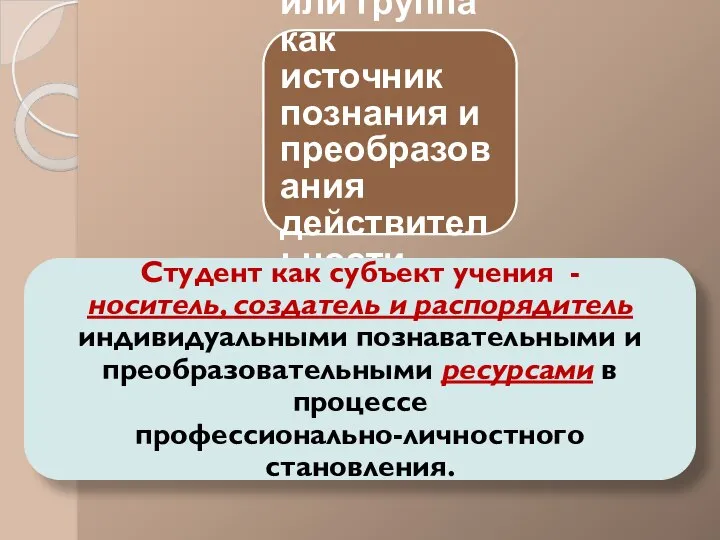 Субъект – индивид или группа как источник познания и преобразования действительности,