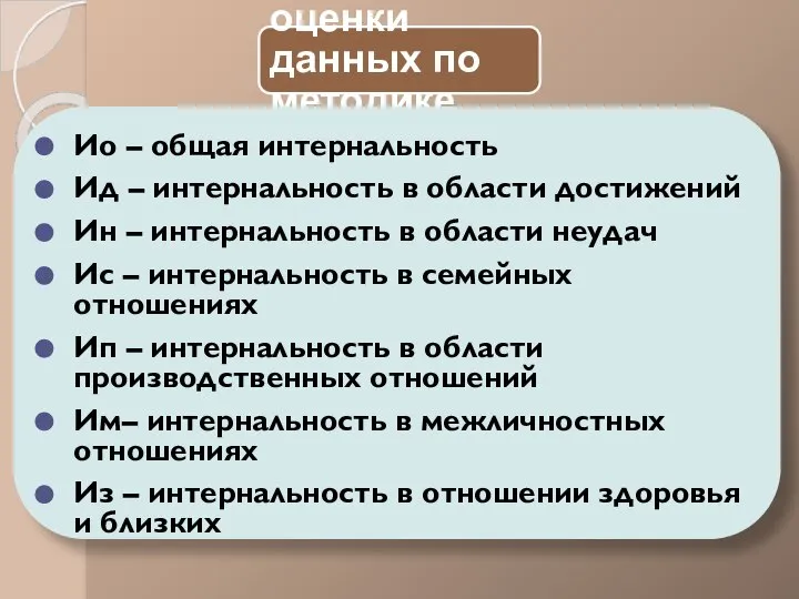 Шкалы оценки данных по методике УСК Ио – общая интернальность Ид