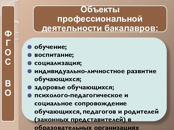 обучение; воспитание; социализация; индивидуально-личностное развитие обучающихся; здоровье обучающихся; психолого-педагогическое и социальное