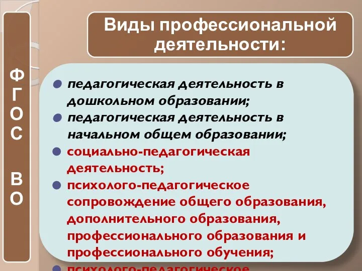 педагогическая деятельность в дошкольном образовании; педагогическая деятельность в начальном общем образовании;