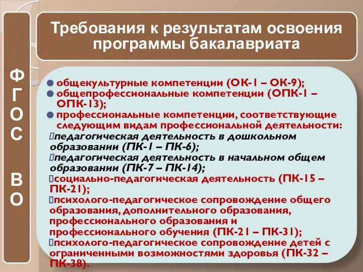 общекультурные компетенции (ОК-1 – ОК-9); общепрофессиональные компетенции (ОПК-1 – ОПК-13); профессиональные