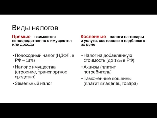 Виды налогов Прямые – взимаются непосредственно с имущества или дохода Подоходный