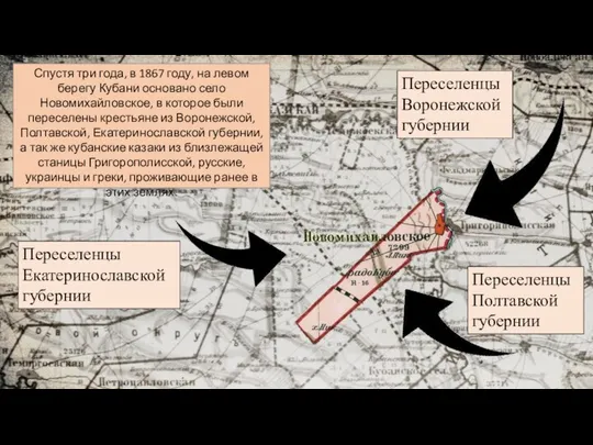 Переселенцы Воронежской губернии Переселенцы Екатеринославской губернии Переселенцы Полтавской губернии Спустя три